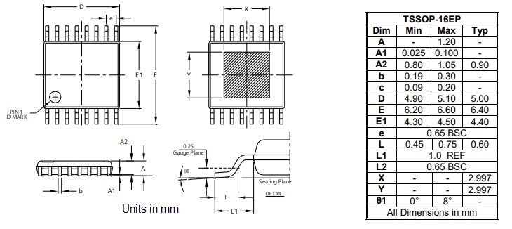 Mechanical Drawing - Diodes Incorporated AL1783Q Three-channel PWM Linear LED Driver